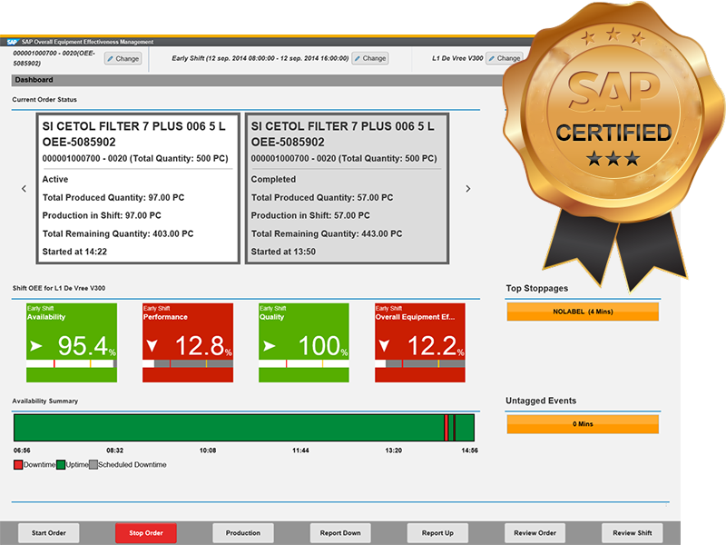SAP Partner Presales Certificering
