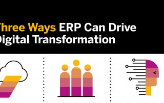 Infographic: Three Ways ERP Can Drive Digital Transformation