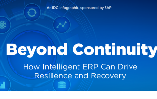 Hoe intelligente ERP veerkracht en herstel kan stimuleren